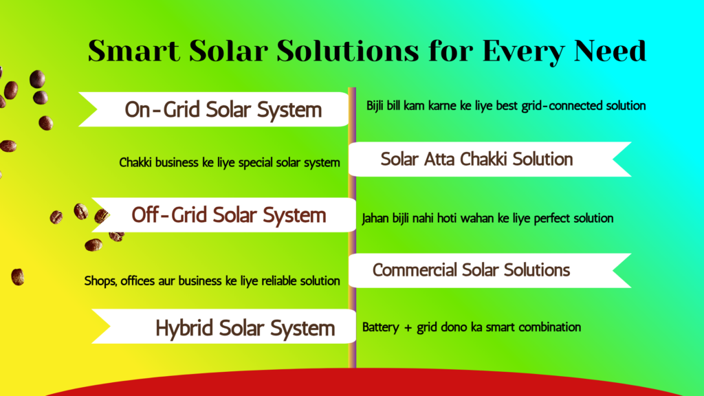 solar panel emi plan 2026