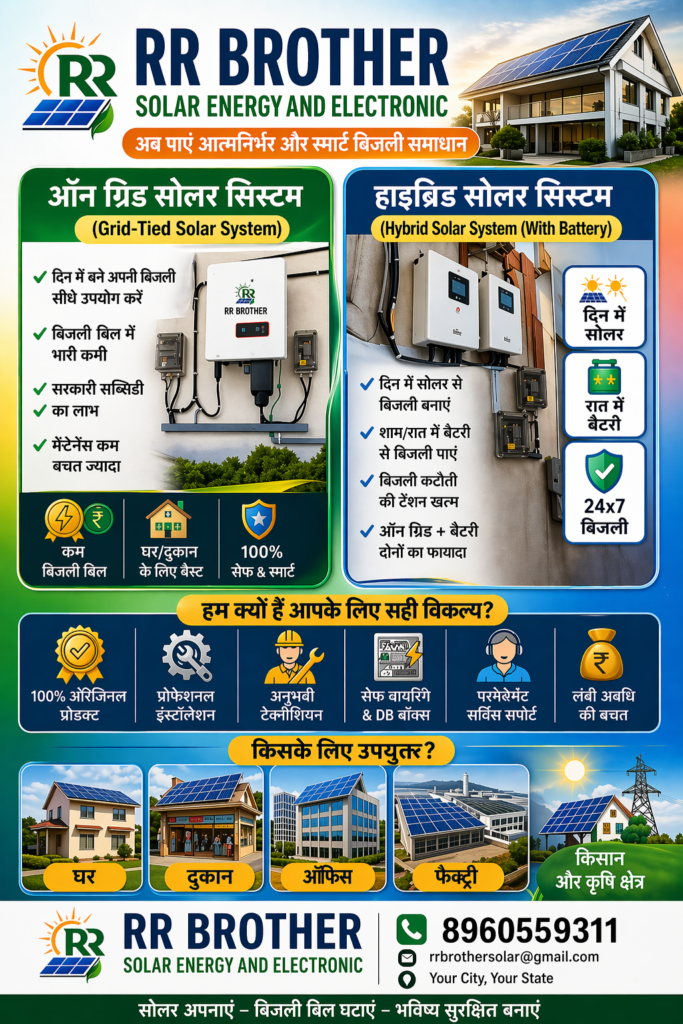 Solar Inverter and Battery Connection